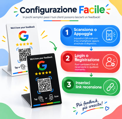 Stand da Banco per Recensioni Google
